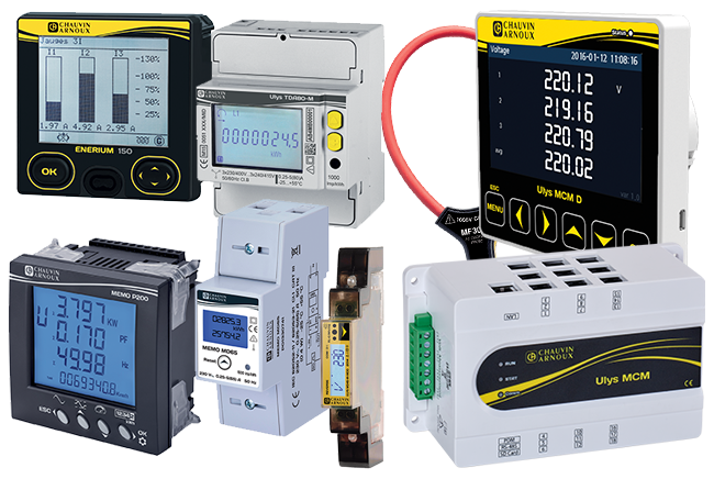 Meter product families