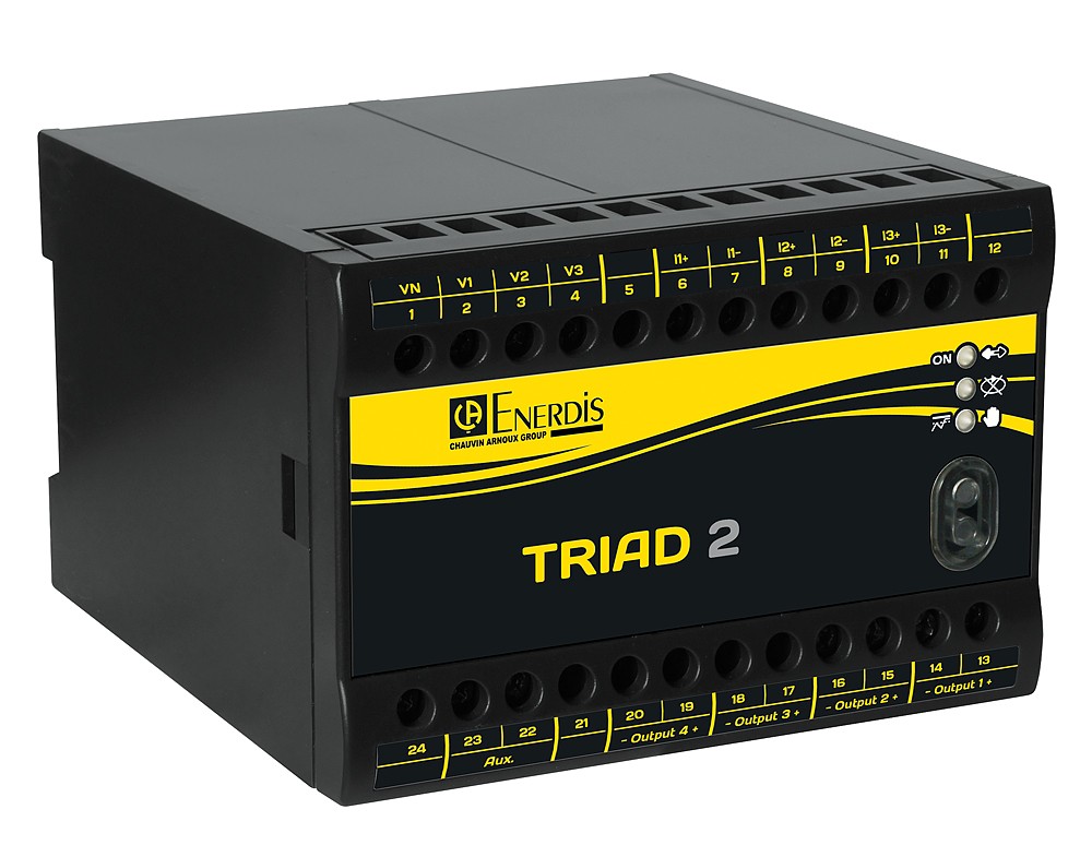 TRIAD2 2AOimage