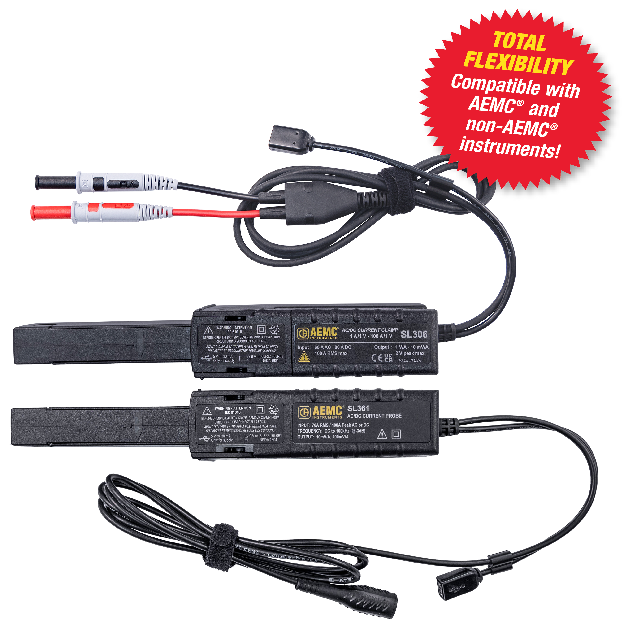 New AC/DC current probes; models SL306 and SL361