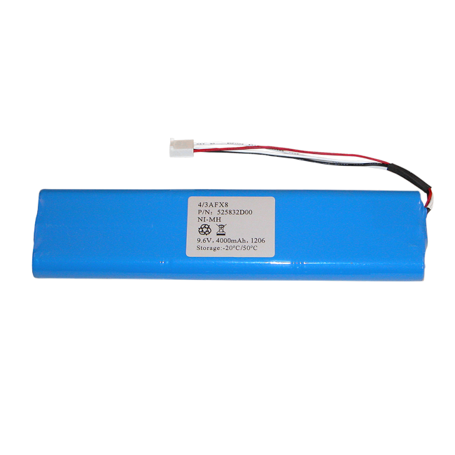Megohmmeter Model 1060 2960 21