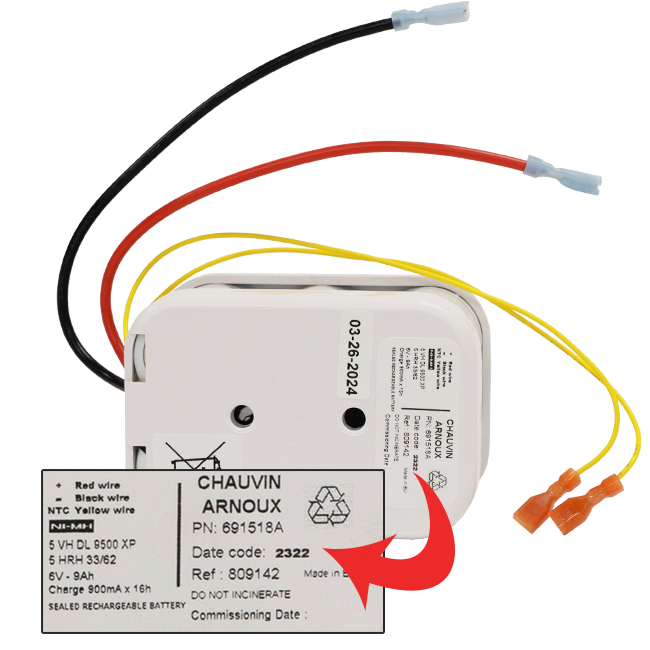 Micro Ohmmètre Chauvin-Arnoux CA6240