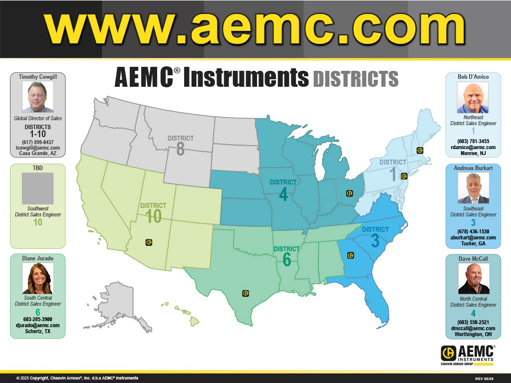 AEMC Instruments District Sales Map