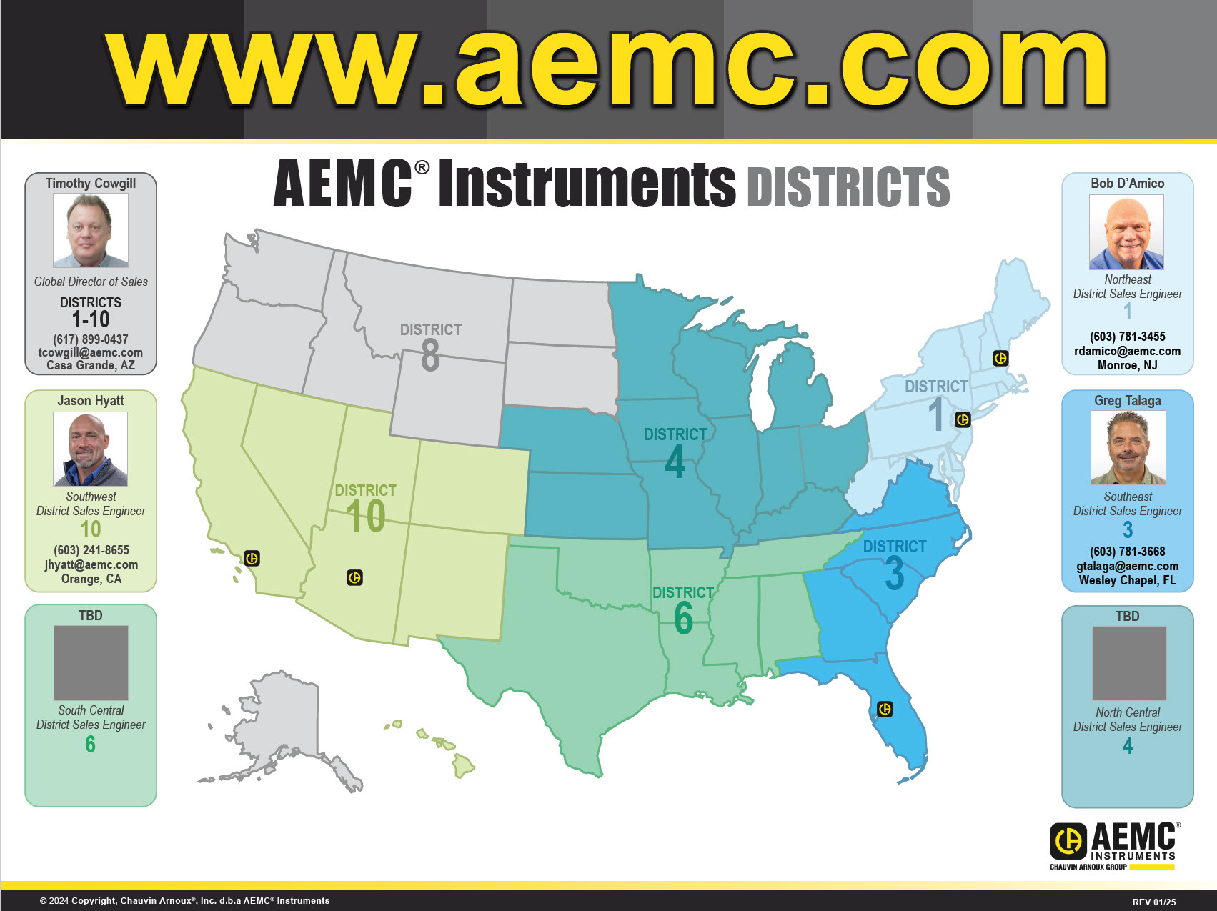 AEMC Instruments District Sales Map